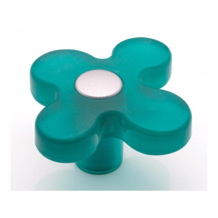 rucica f06 2415